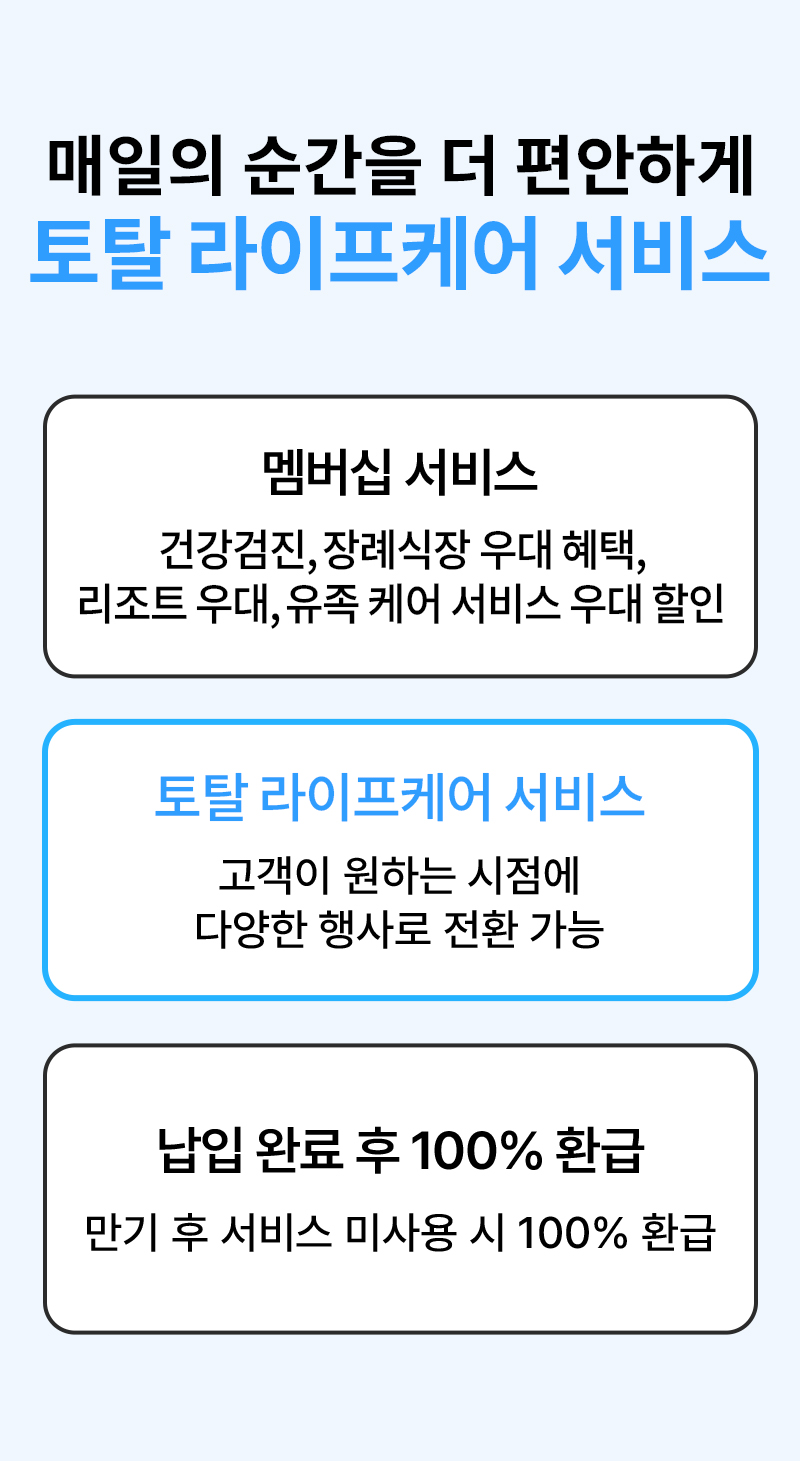 상조 플랜 장례 준비 안내